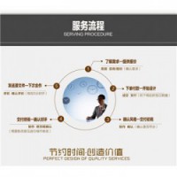 简约大气PPT模板|青海省海北州PPT制作